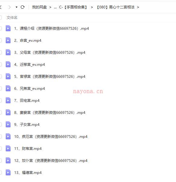 易心十二宫相法百度网盘资源