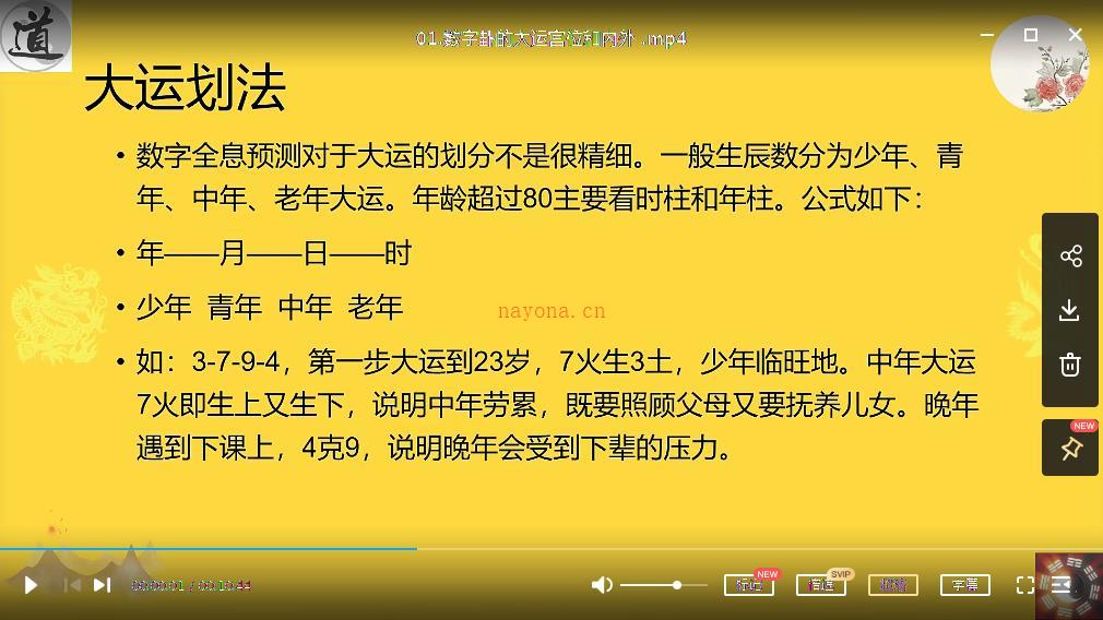 刘易铭数字全息八字命理高级实战课程 50集百度网盘资源