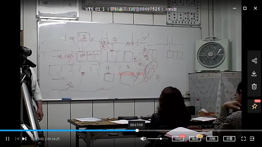 陈义霖-长眼法高清视频录像120小百度网盘资源