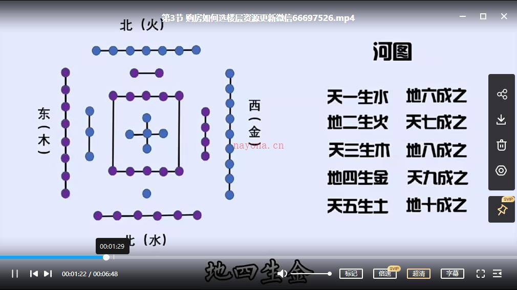 心易民间旺宅风水百度网盘资源