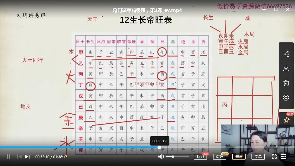 文玥奇门遁甲初级视频10集+高级视频10集百度网盘资源