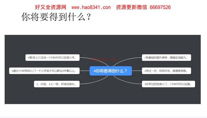 青岚阁2020八字五一面授八字班百度网盘资源