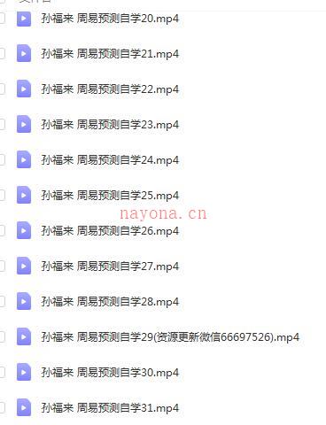 周易预测自学（100集）百度网盘资源