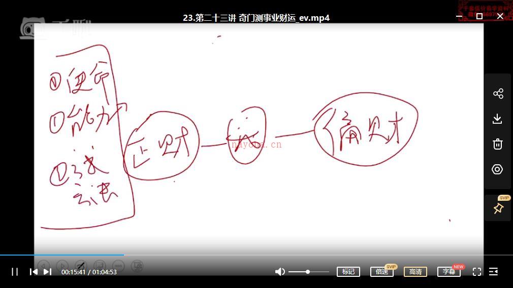 心翳道家奇门遁甲专业课视频31集百度网盘资源