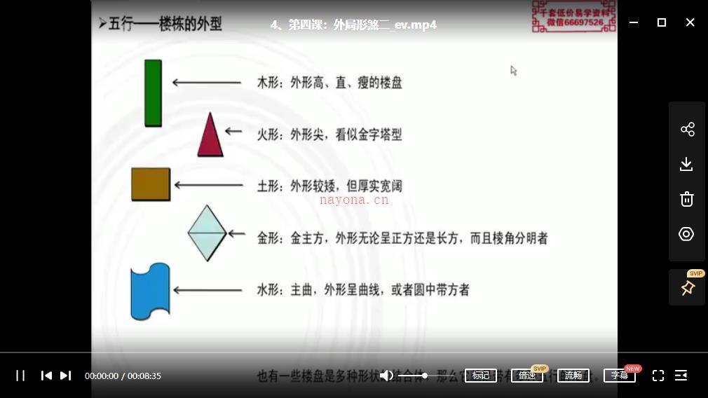 李炎辰阳宅风水高级班内部课程视频80集百度网盘资源