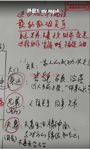 飞鱼-《2022年高级弟子进阶外盘合集+外盘（进阶班，弟子班）》百度网盘资源