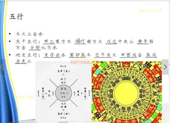 杨国正最新生肖姓名学网络班视频 13集+2套讲义百度网盘资源