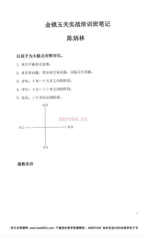 陈炳林-《金锁玉关实战培训班笔记》84页百度网盘资源