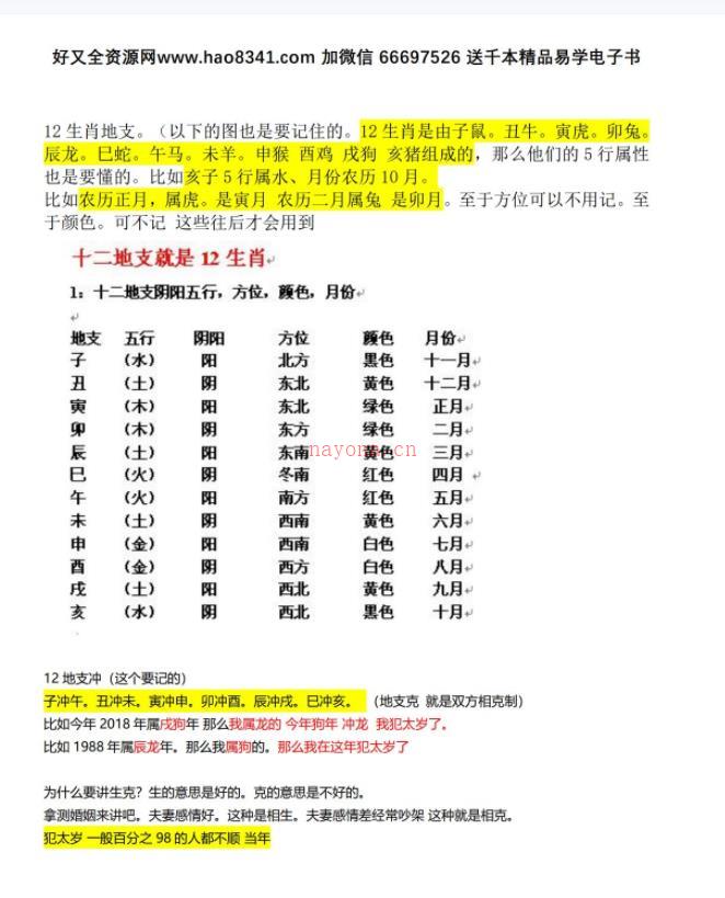 疯子八十六爻高级资料新派六爻预测秘中秘+案例+入门课程+一卦多断百度网盘资源