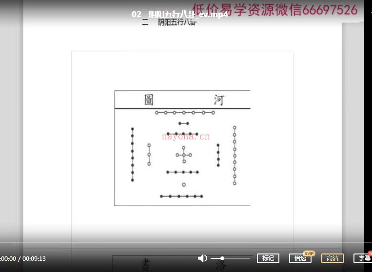 张宇栋最新六爻课程视频52集百度网盘资源