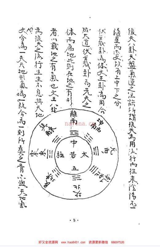 [明]蒋大鸿：抄本地理秘要百度网盘资源