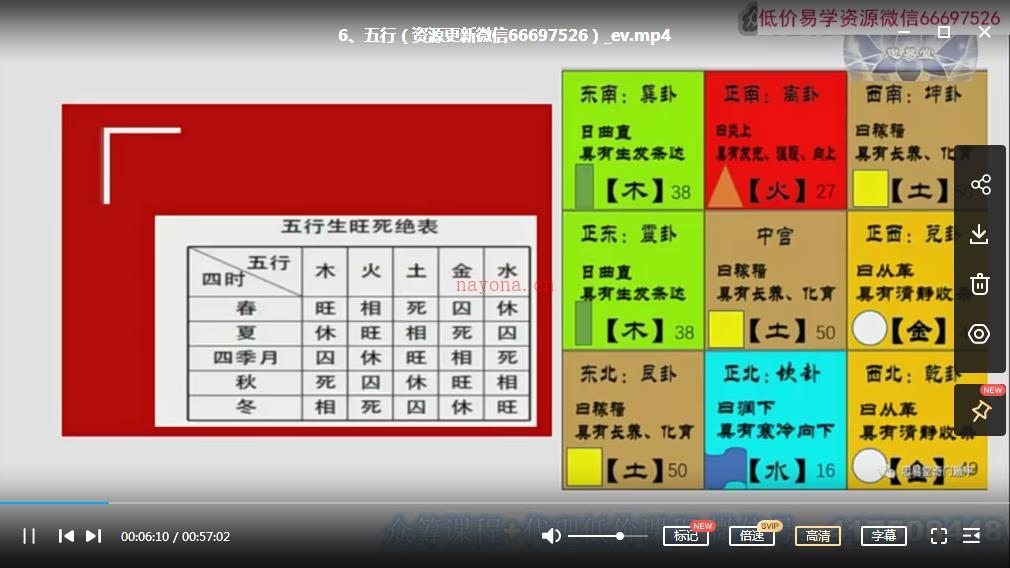 忠易堂奇门遁甲终身班视频41集百度网盘资源