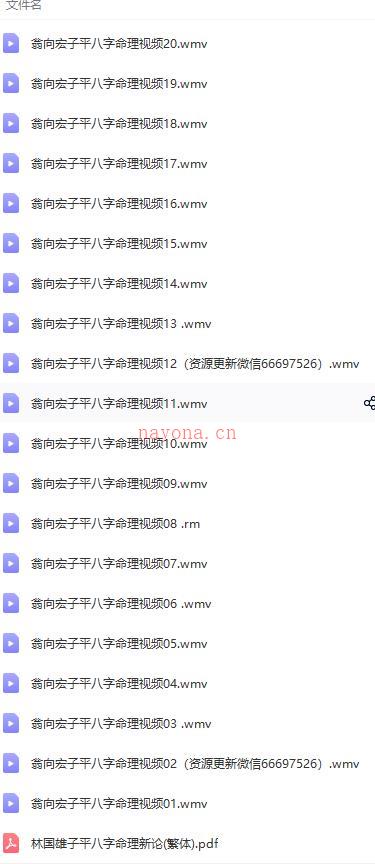 翁向宏子平八字命理视频+资料百度网盘资源