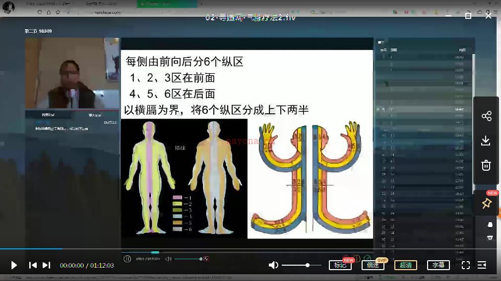 气脉疗法百度网盘资源