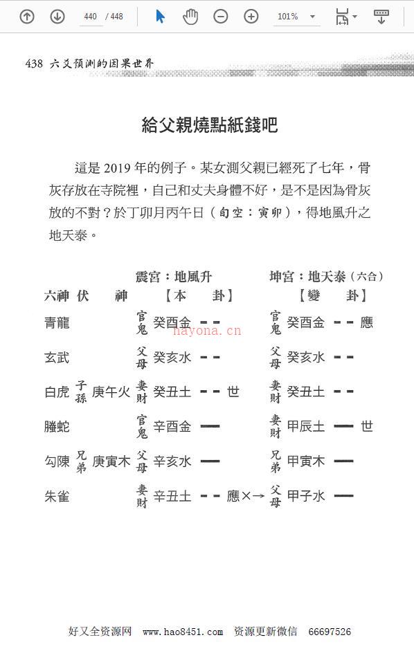 王虎应六爻预测的因果世界PDF电子书百度网盘资源