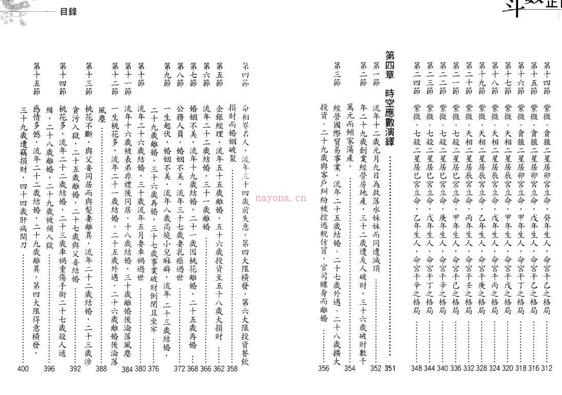 翁福裕-斗数正眼 百度网盘资源