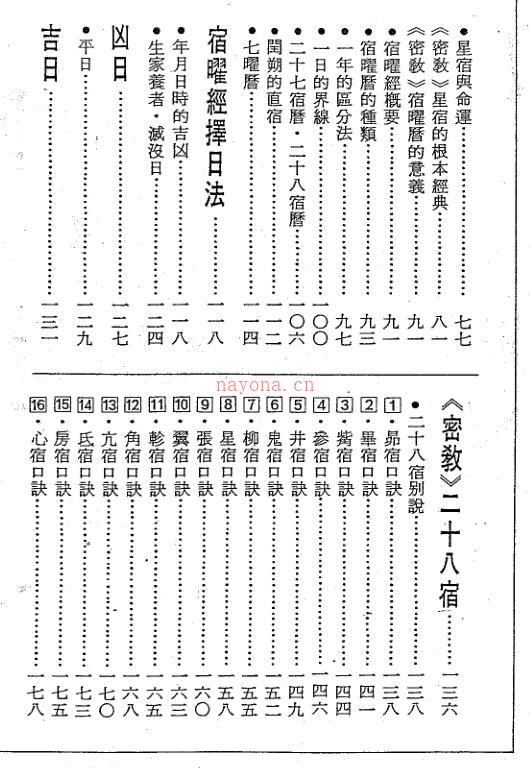 紫微斗数绝学 第3集 密教占星法（正玄山人着） 百度网盘资源