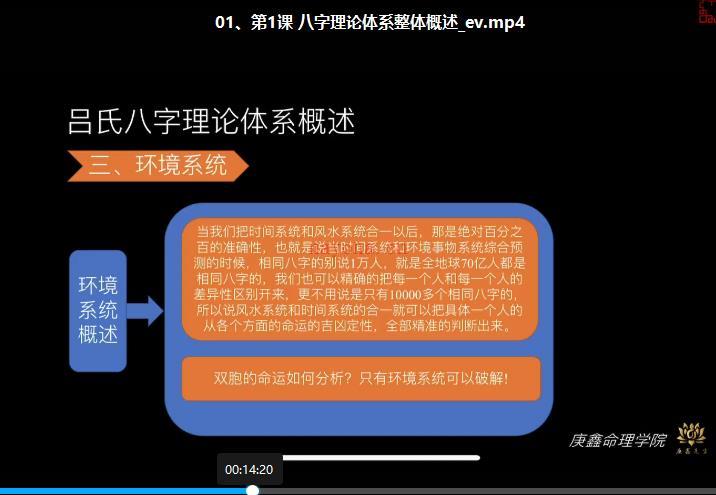 吕文艺弟子庚鑫八字集训营视频百度网盘资源