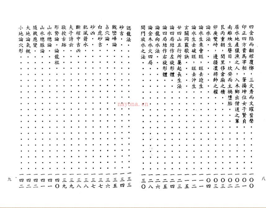 林半仙秘授地理法 百度网盘资源