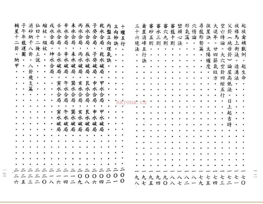 林半仙秘授地理法 百度网盘资源