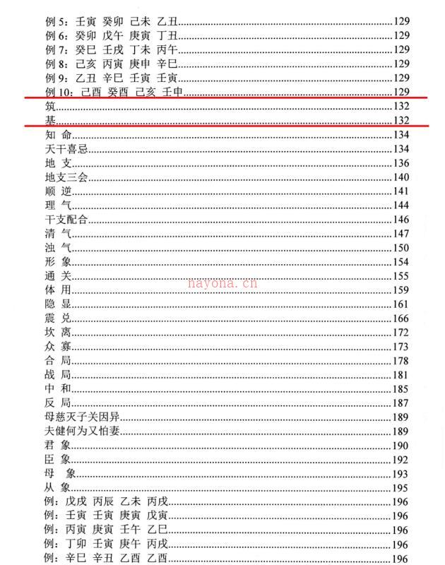 盲派命理过三关《滴天阴本、筑基》 百度网盘资源