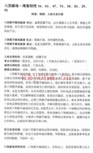 司天喜老师易数乾坤数字能量学讲义教材电子书45页百度网盘资源