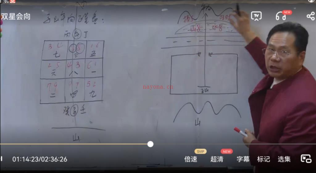 郭福星《玄空风水 大四局》共4集百度网盘资源