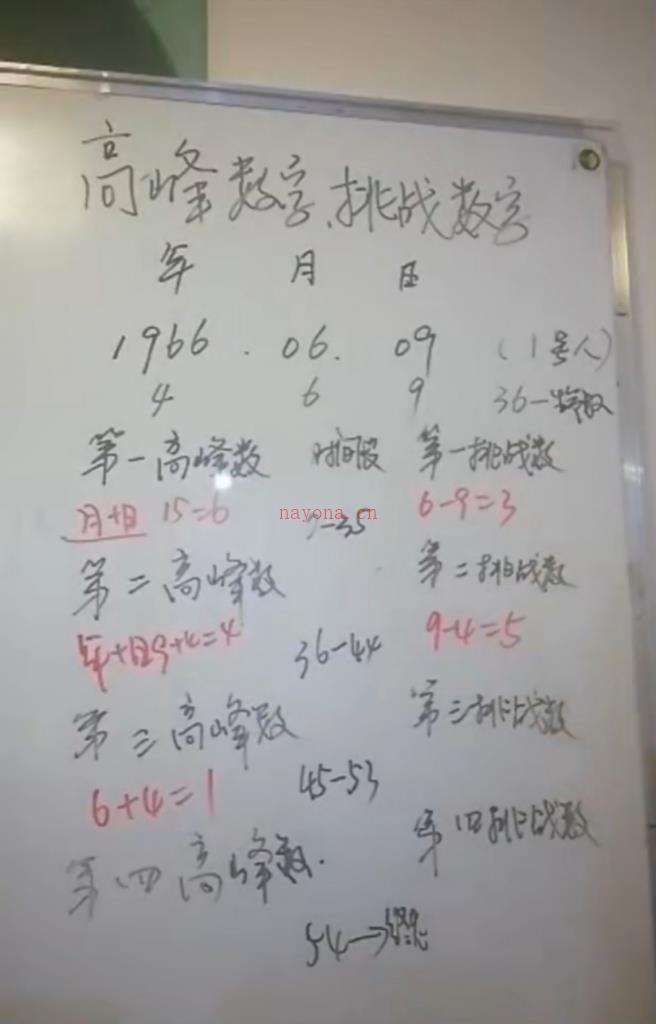 华承子生命数字16集录音+部分案例视频百度网盘资源