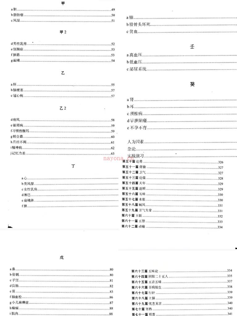 董介飞《八字疾病学》383页电子书百度网盘资源