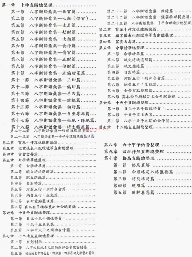 八字必读3000句，潘强华高清522页超实用百度网盘资源