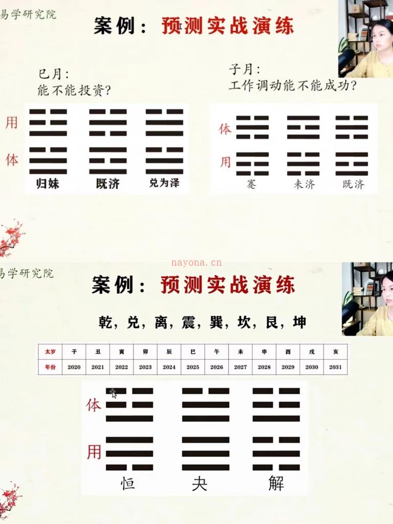 文玥《梅花易数》视频课程20集百度网盘资源