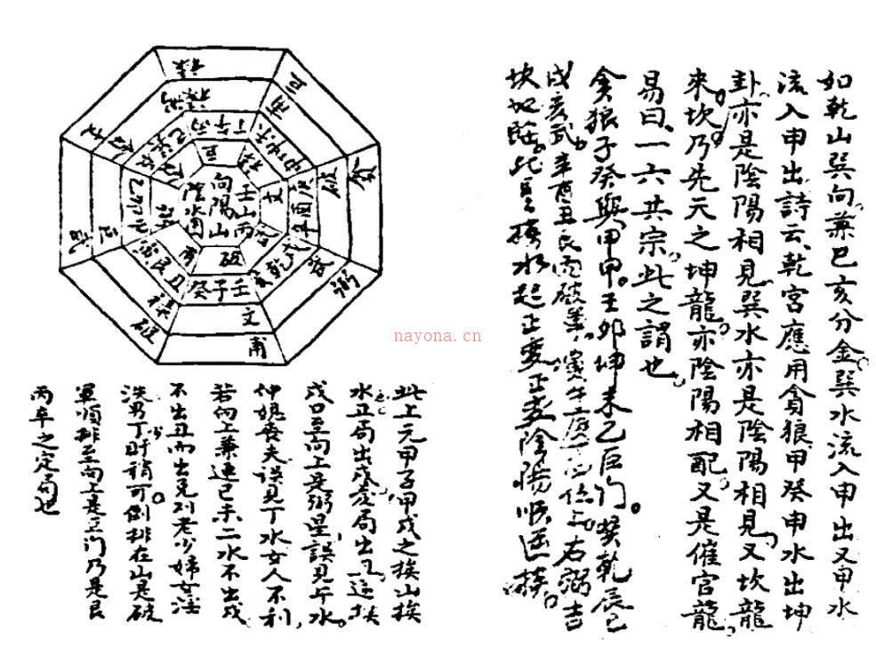 于鸿仪  山水秘密诀（堪舆古籍） 百度网盘资源