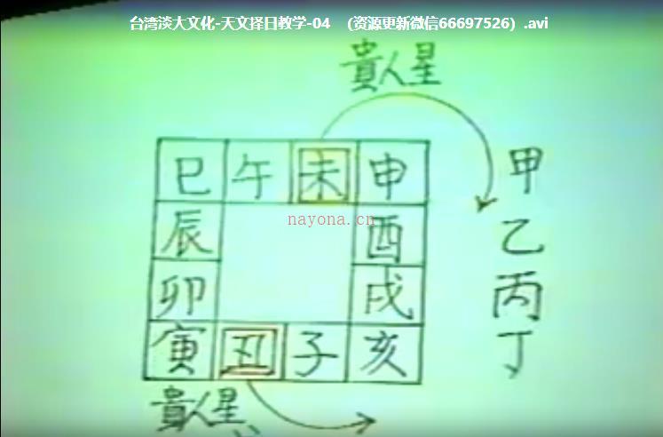 台湾淡大文化-天文择日教学百度网盘资源