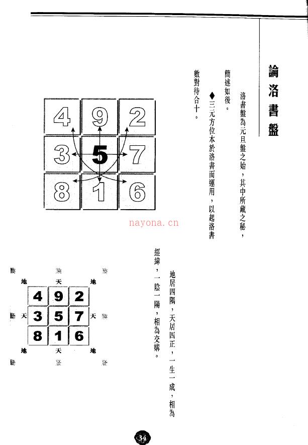 陈癸龙 玄空飞星卷 学理篇.pdf 下载 百度网盘资源