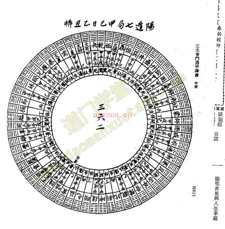 《曾子南–三元奇门遁甲讲义》中-道门学堂_道医网