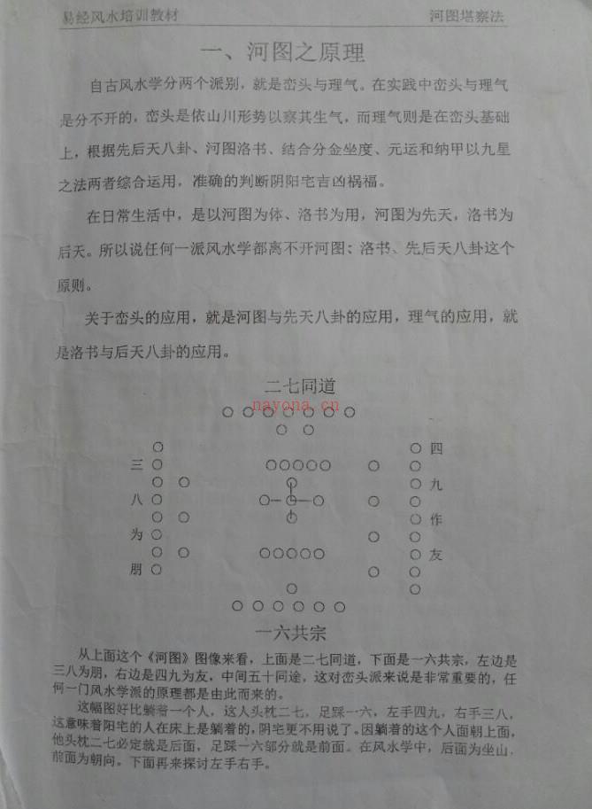 中天八卦风水笔记  八卦风水笔记文字资料图片插图1