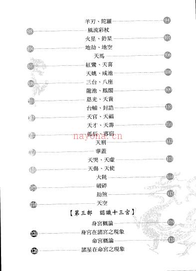 潘子渔  紫微斗数经典.pdf 下载 百度网盘资源