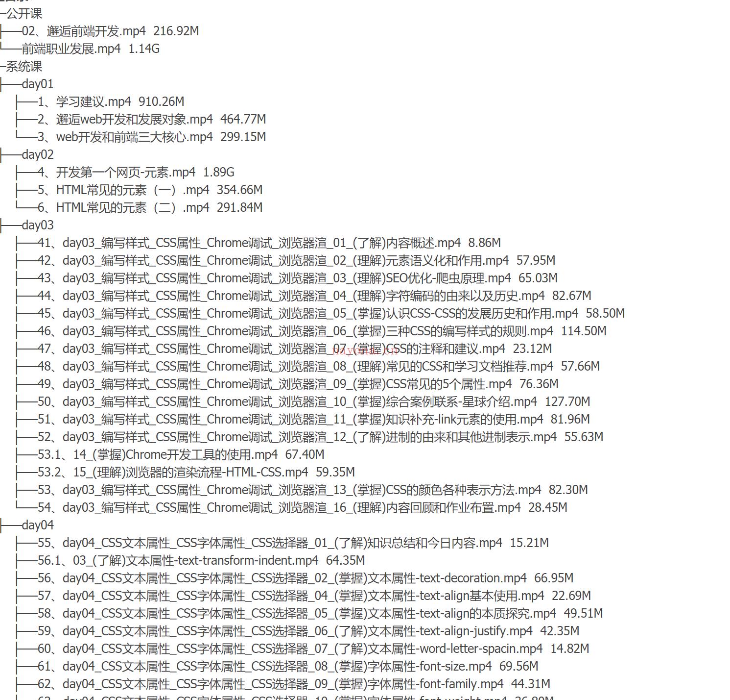 【IT2区更新】002.coderwhy前端体系课 百度网盘资源