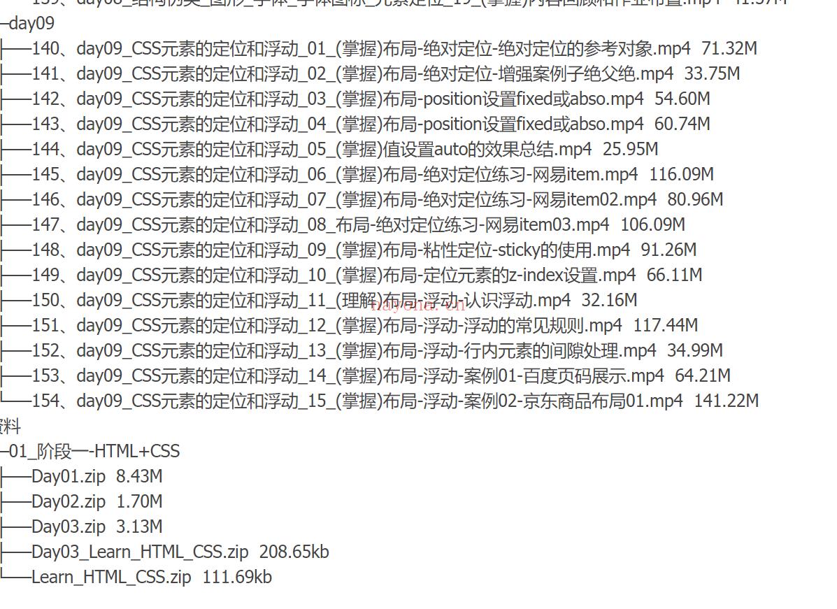 【IT2区更新】002.coderwhy前端体系课 百度网盘资源