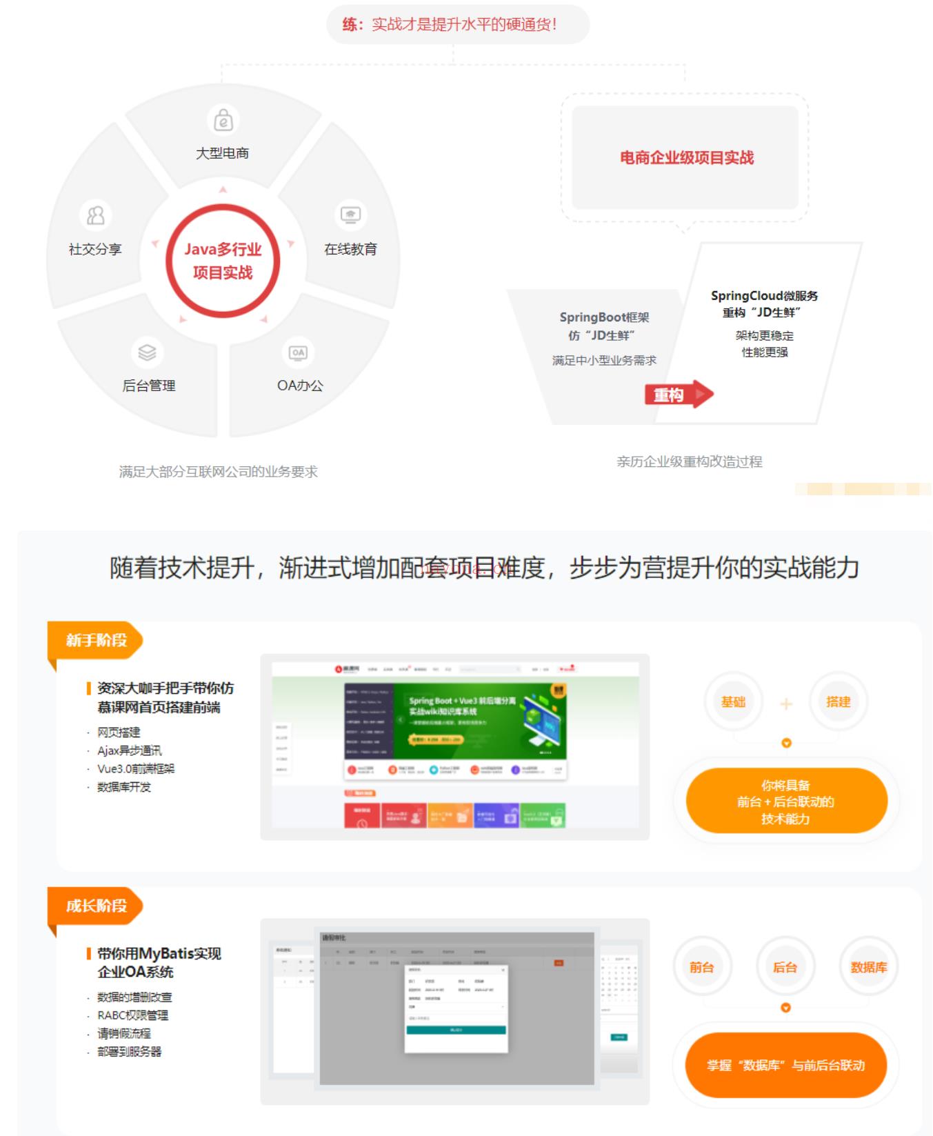 026.【慕课大课】体系课-Java工程师2022版-价值4399元-2022年-重磅首发-35周完结无秘69[红包]。 百度网盘资源