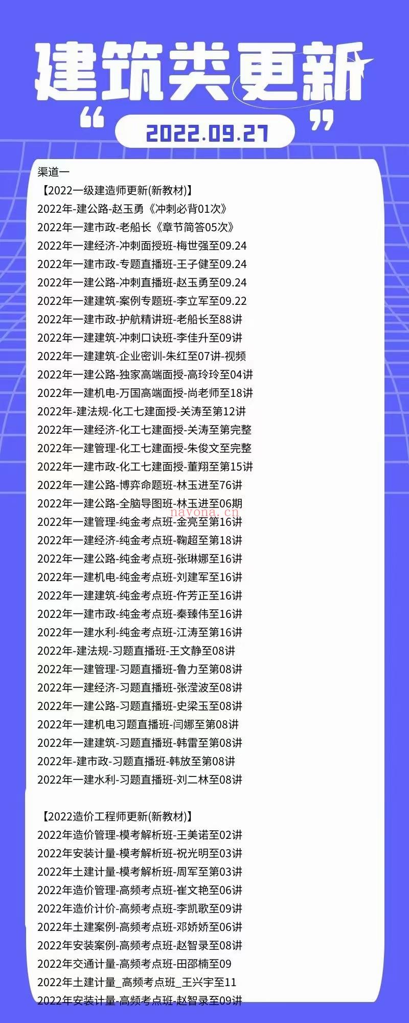 刺梨学院区09月27号更新 百度网盘资源