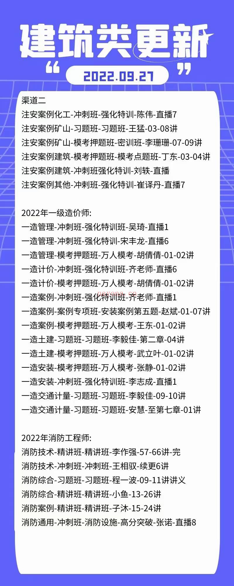 刺梨学院区09月27号更新 百度网盘资源