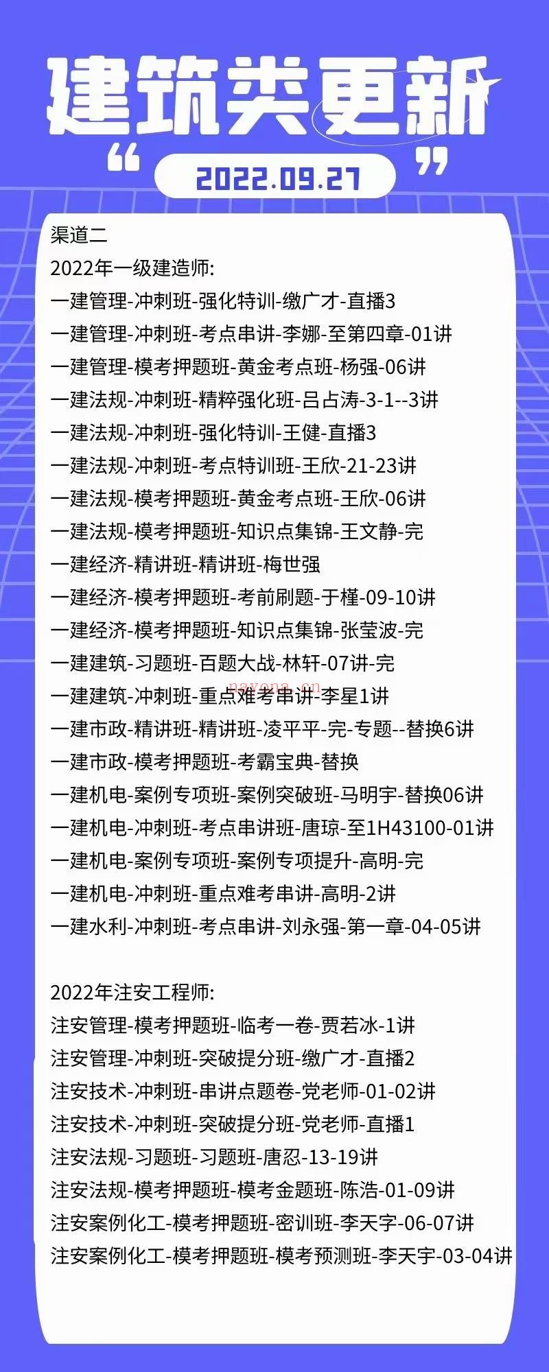 刺梨学院区09月27号更新 百度网盘资源