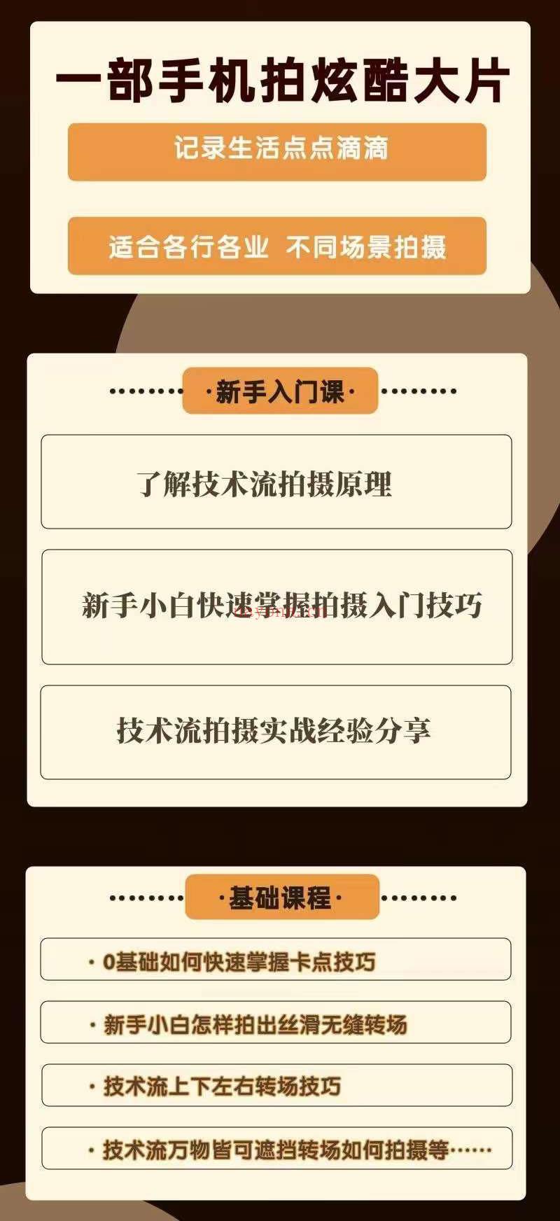 127.0基础新手如何玩转炫酷技术流拍摄【入门到精通私教课】 百度网盘资源