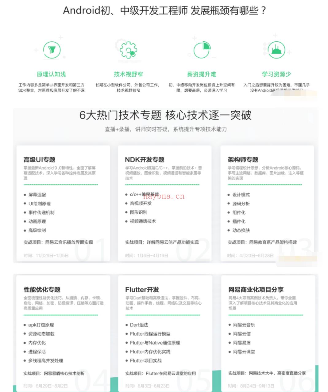 【大课】002.网易云微专业-安卓高级开发工程师价值12580元-重磅首发-阶段6完结无秘 百度网盘资源