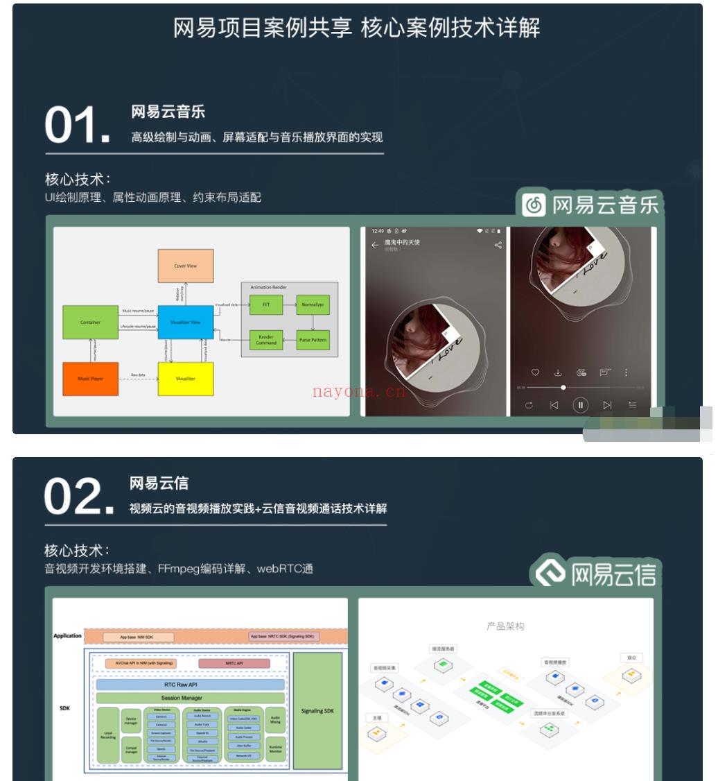 【大课】002.网易云微专业-安卓高级开发工程师价值12580元-重磅首发-阶段6完结无秘 百度网盘资源