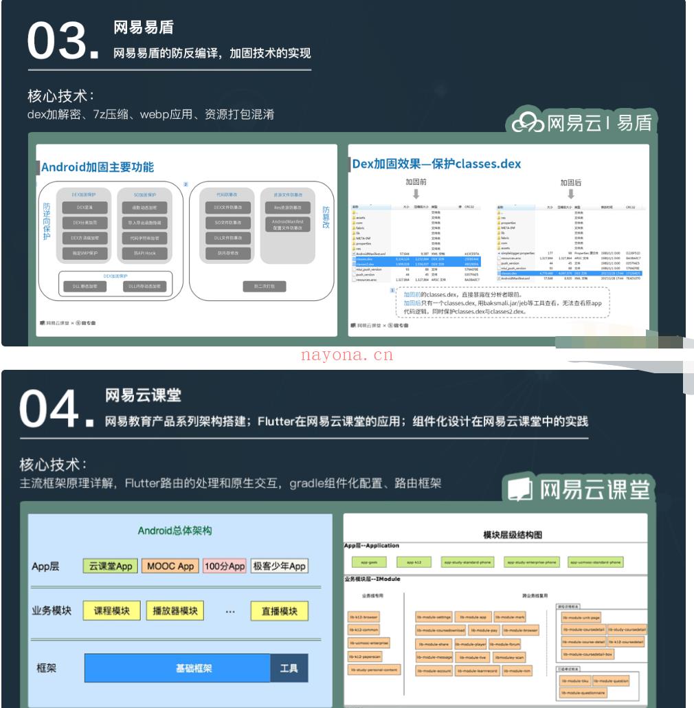 【大课】002.网易云微专业-安卓高级开发工程师价值12580元-重磅首发-阶段6完结无秘 百度网盘资源