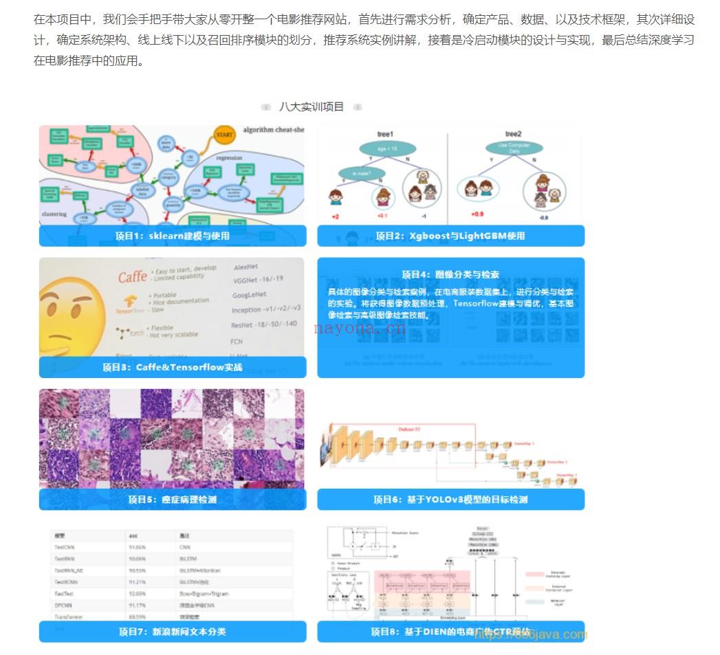 【大课】06.七月在线-机器学习集训营15期【更新中】 百度网盘资源