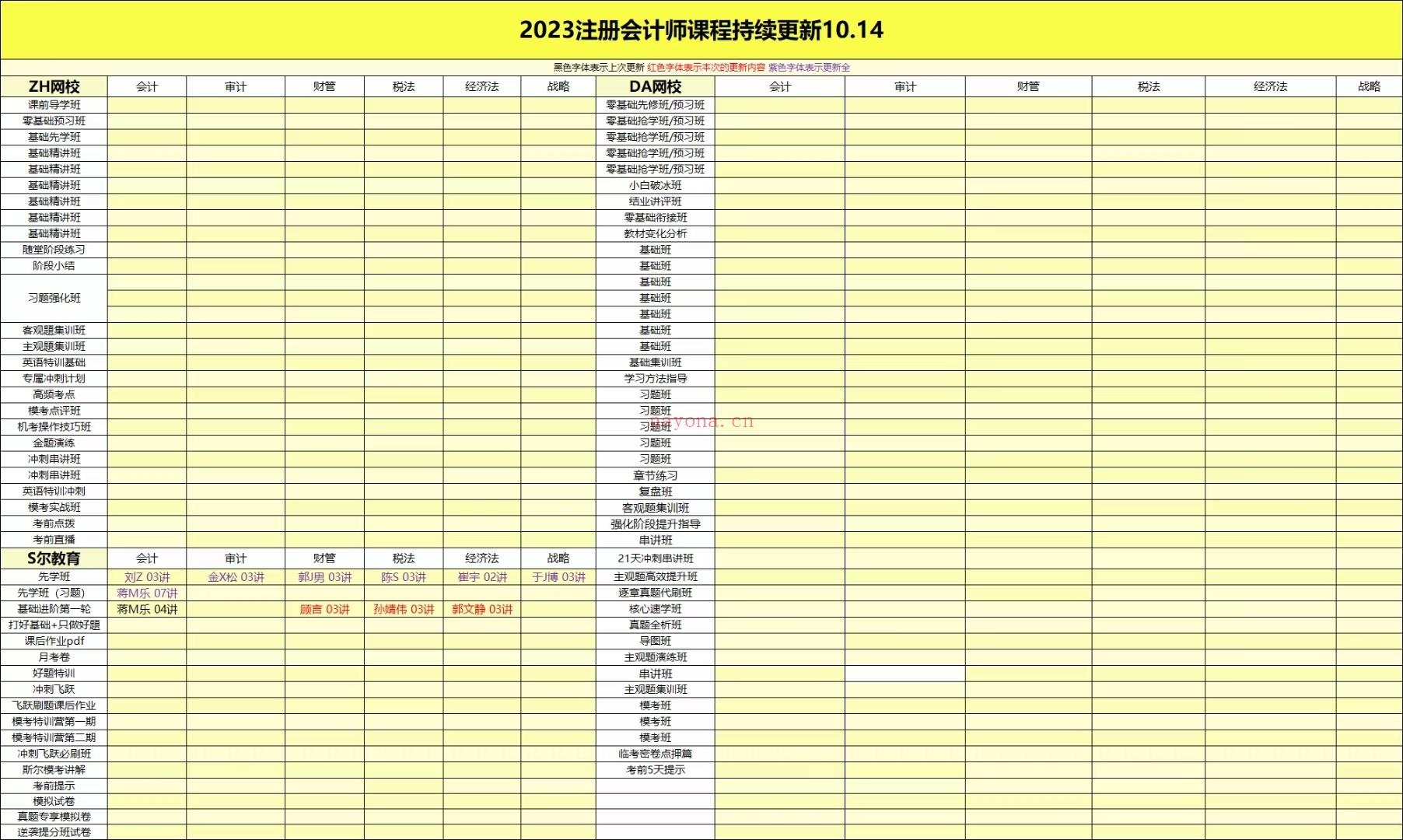 刺梨学院区10月14号更新 百度网盘资源