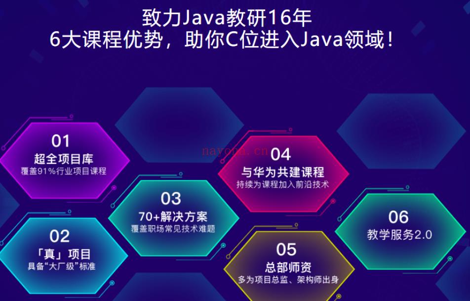 【大课】08.博学谷-JavaEE在线就业班2022年+中级进修课+精英进阶价值14980元重磅首发完结无秘 百度网盘资源